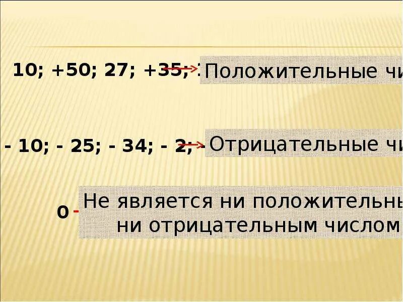 Уравнения 6 класс отрицательные и положительные числа. Положительные и отрицательные числа. Положительные и отрицательные числа координатная прямая 6 класс. Положительные и отрицательные числа координатная прямая 6 класс +17; 25;. Что значит положительные числа в математике 6 класс.