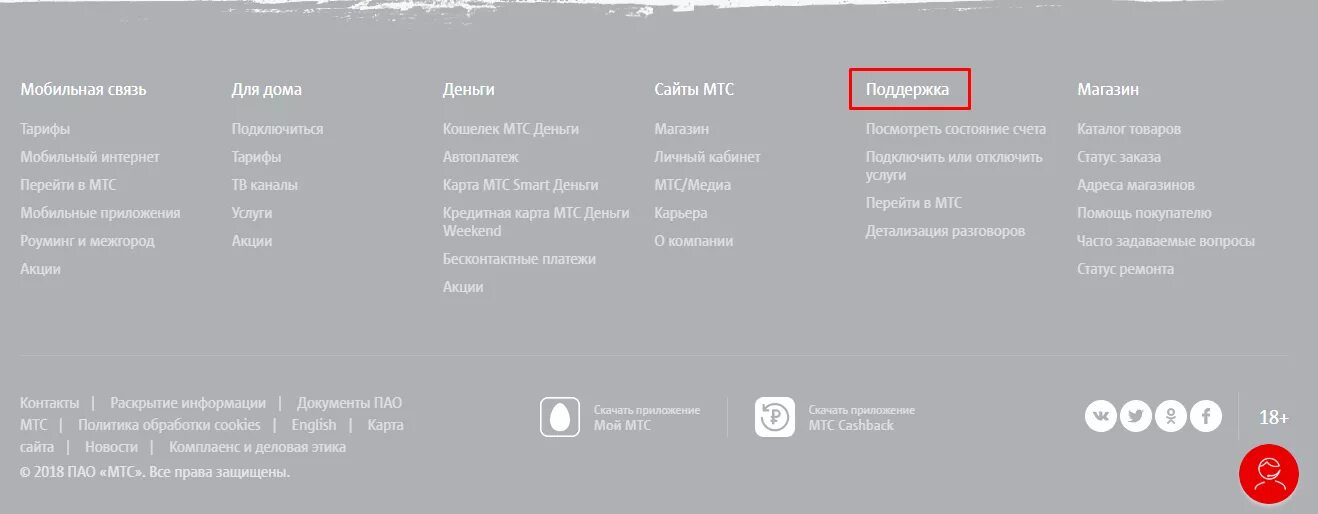 Поддержка мтс отзывы. Поддержка мтс отзывы