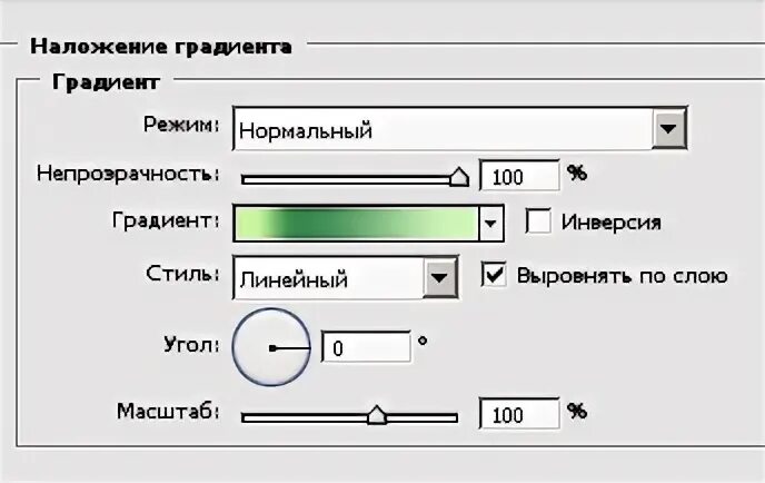 Инструмент градиент в фотошопе. Растушевка полутоном фотошоп. Градиентное элюирование в вэжх. Эллиптическое выделение gimp. Режим градиента.