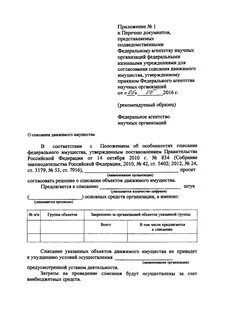 Согласование списания