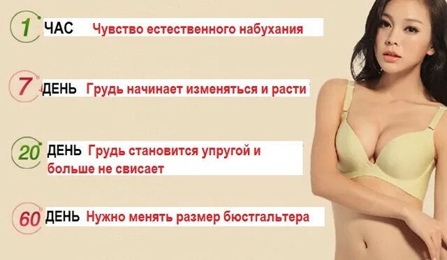 Как понять какой размер груди1. Как выбрать лифчик. Правильная и неправильная осанка. Как понять какого размера груди1 2. Размер стопы.