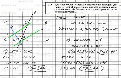 Биссектрисы односторонних углов при параллельных прямых