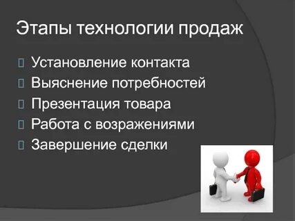 Тапы продаж