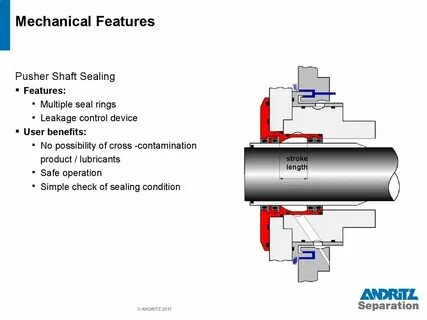 Shaft sealing