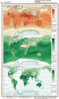 Годовая испаряемость
