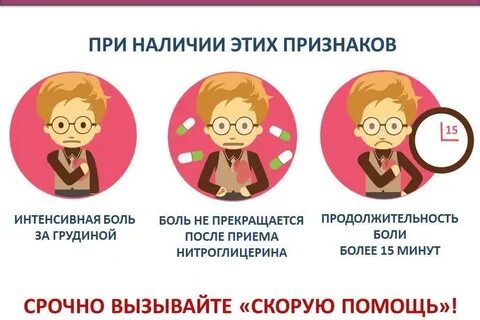 Паническая атака инсульт