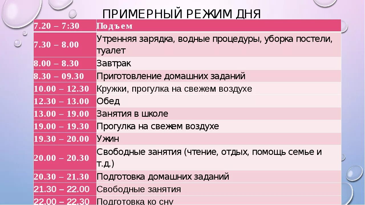 Расписание дня для девочек. Режим дня для девушки. Распорядок дня для девочки. Правильный распорядок дн. План идеального плана для злодейки