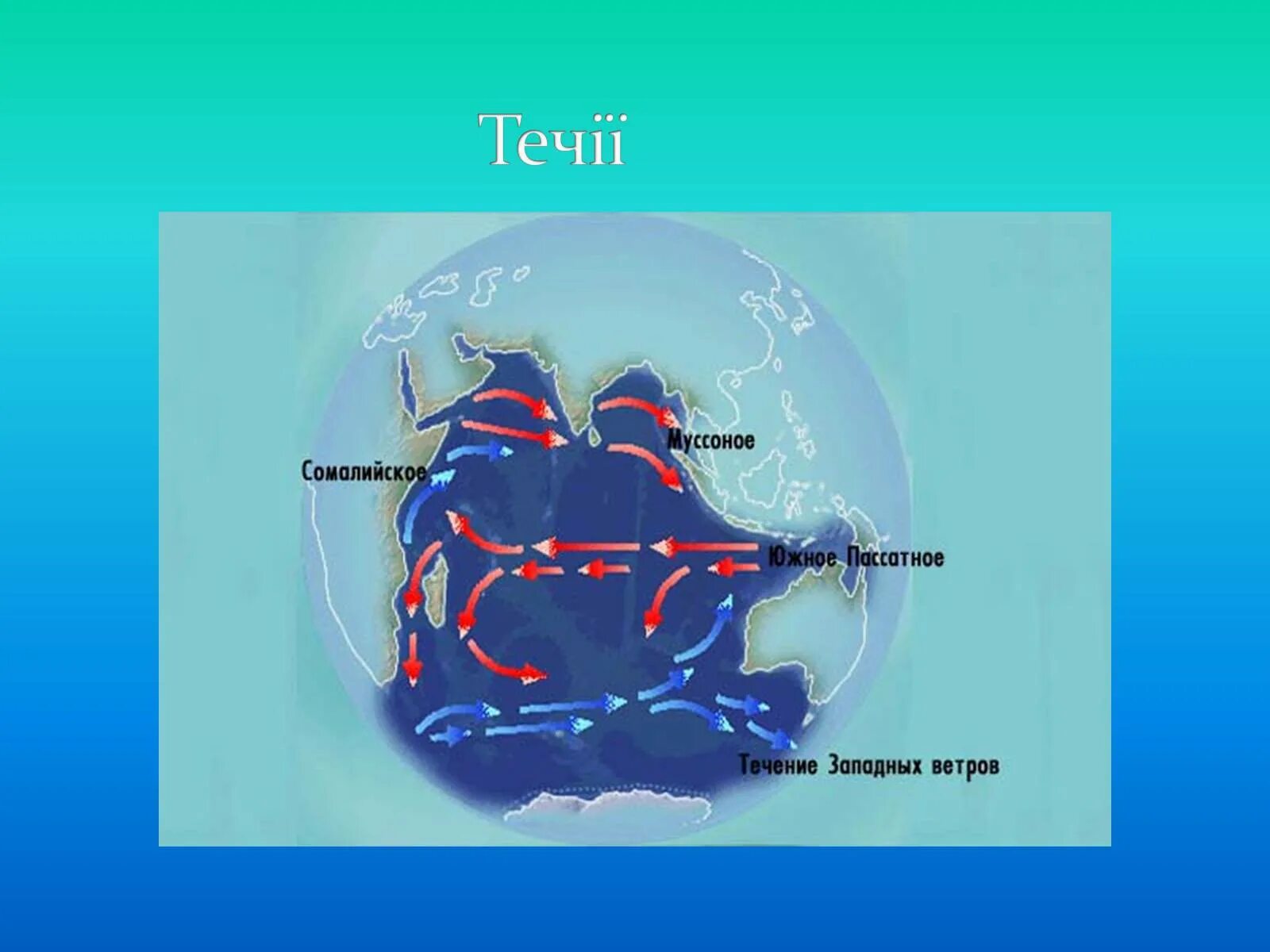 Течения индийского океана. Карта течений индийского океана. Сомалийское течение. Сомалийское течение на карте. Направление течений австралии