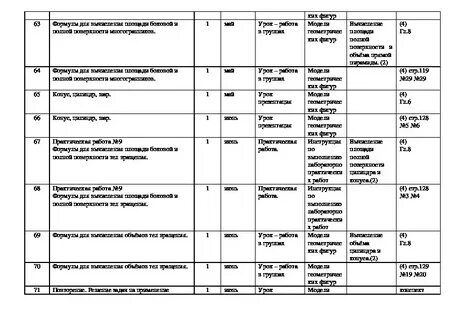 План работы практика