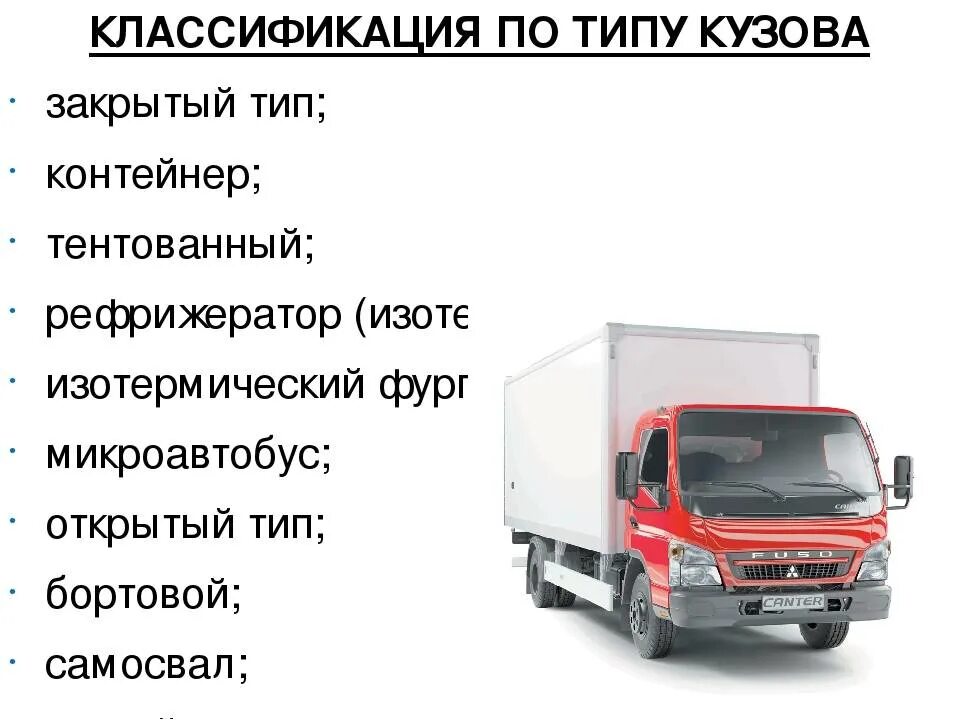 Каких видов грузовиков. Классификация грузовиков по типу кузова. Типы кузовов грузовых автомобилей. Тип кузова грузовика. Кузов грузового авто.
