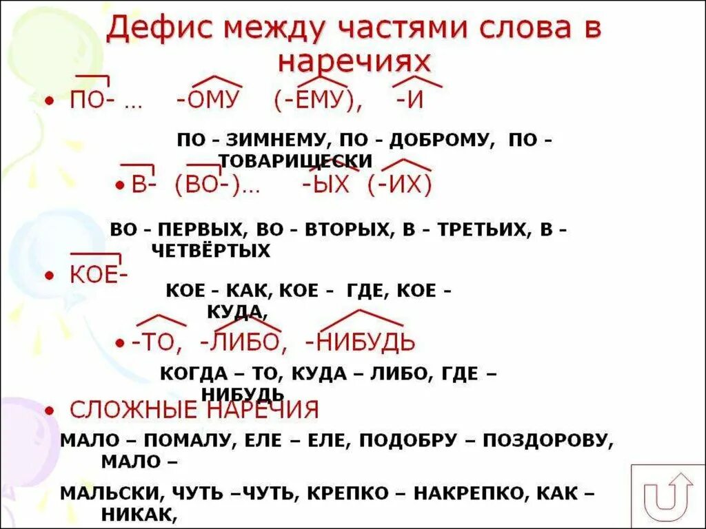 Найти слова ответ наречия. Дефис между частями слова в наречиях таблица. Дефис между частями слова в наречиях. Дефиз между частями слово в наречиях. Дефи между частями слова в наречияях.