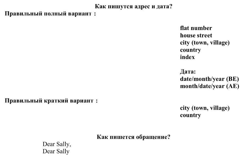 Где пишется Дата в письме. Как правильно написать адрес. Правила написания дат в письмах. Как пишется Дата в письме на английском.