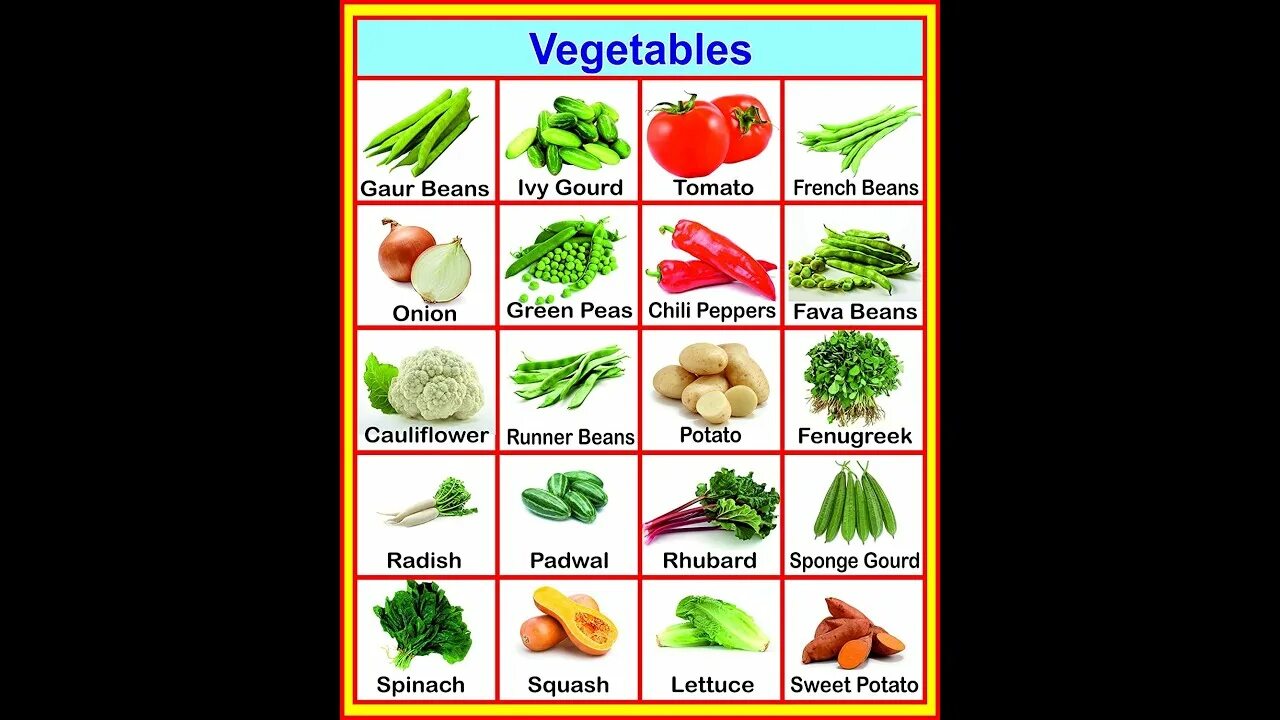 Перец перевод на английский. Овощи названия. Овощи на английском. Овощи на английском карточки. Овощи на английском для детей.