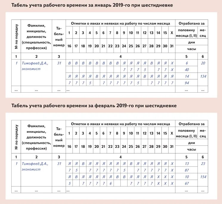 Табель рабочего времени апрель