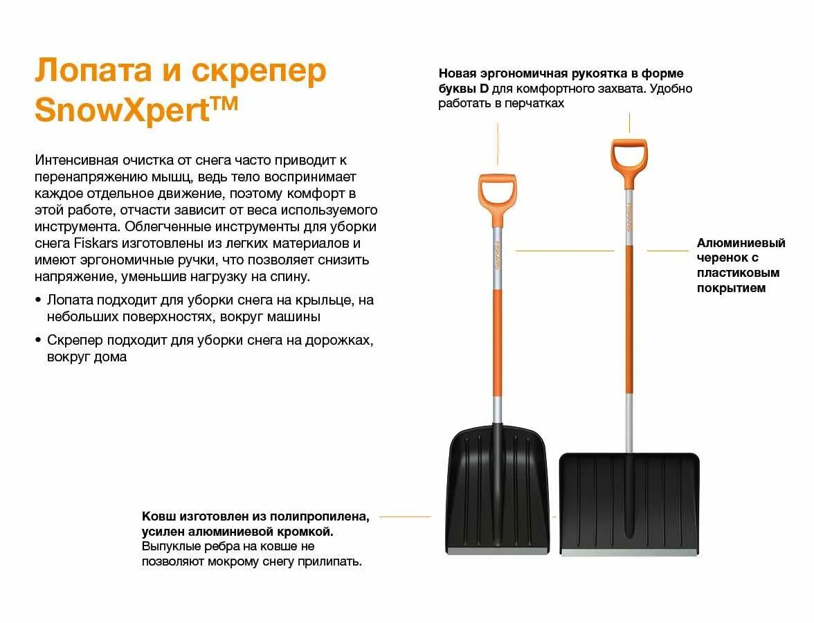 Лопата fiskars SNOWXPERT 1026793. Лопата fiskars 1026793. Лопата снеговая fiskars SNOWXPERT 1026793. Скрепер для уборки снега fiskars SNOWXPERT 1026791. Зачем у лопаты верхний край