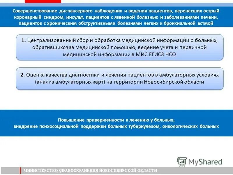 Сайт министерства здравоохранения новосибирской