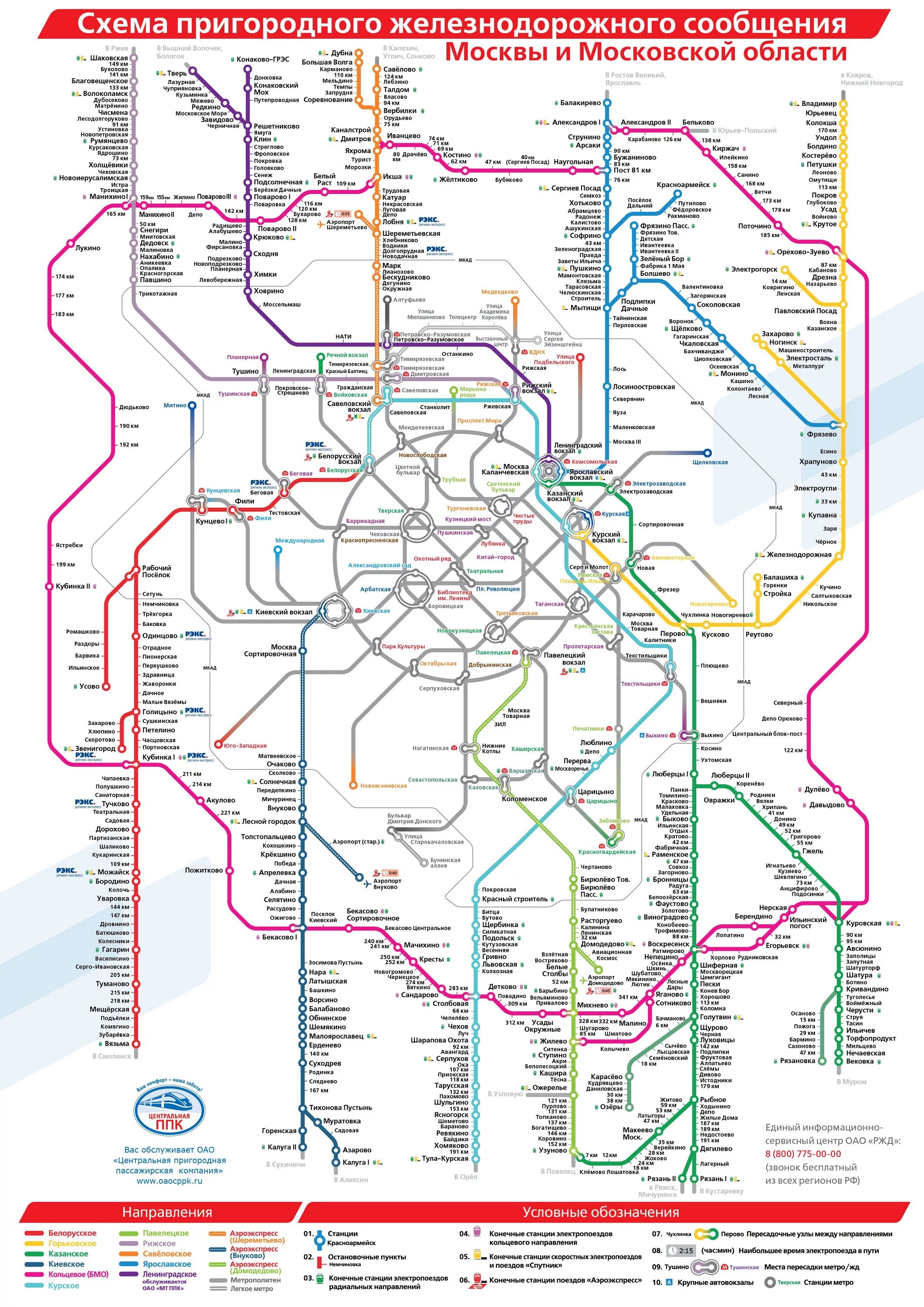 Схема электричек Москвы и Московской области на карте. Схема электричек Московской области со станциями. Схема движения пригородных поездов Москвы. Схема РЖД Московской области электрички.