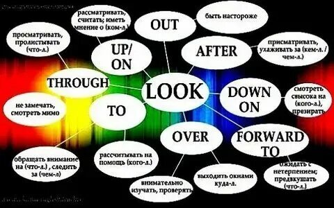Glare перевод на русский. Glare перевод на русский