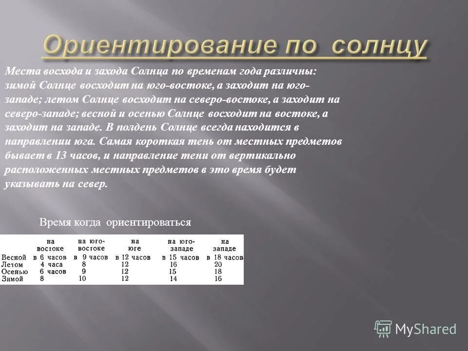 световой день. схема фаз лунного цикла. за четверть часа до захода солнца. за четверть часа до захода солнца вы. за четверть часа до захода солнца.