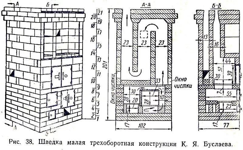 Чертежи кирпичной печи для дома
