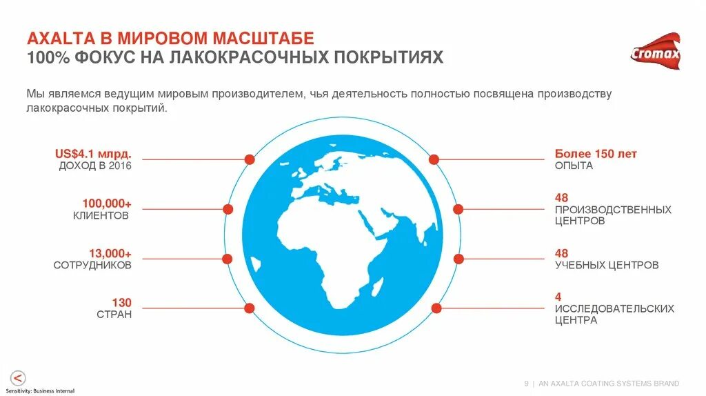 Мировой масштаб. Знания в мировом масштабе. Глобальный масштаб. Вопросы мирового масштаба. Угроза мирового масштаба 4 читать