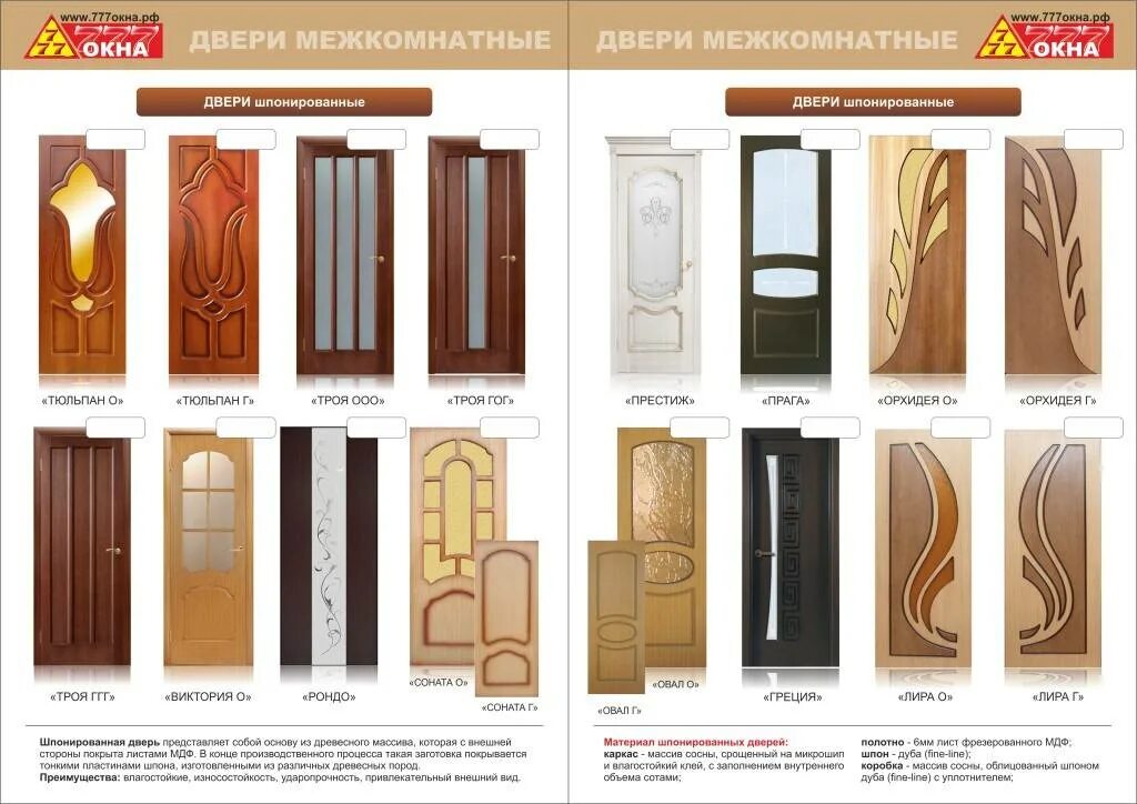 Мегастрой двери межкомнатные. Каталог дверей. Двери ассортимент. Фабрика дверей. Фабрика межкомнатных дверей.