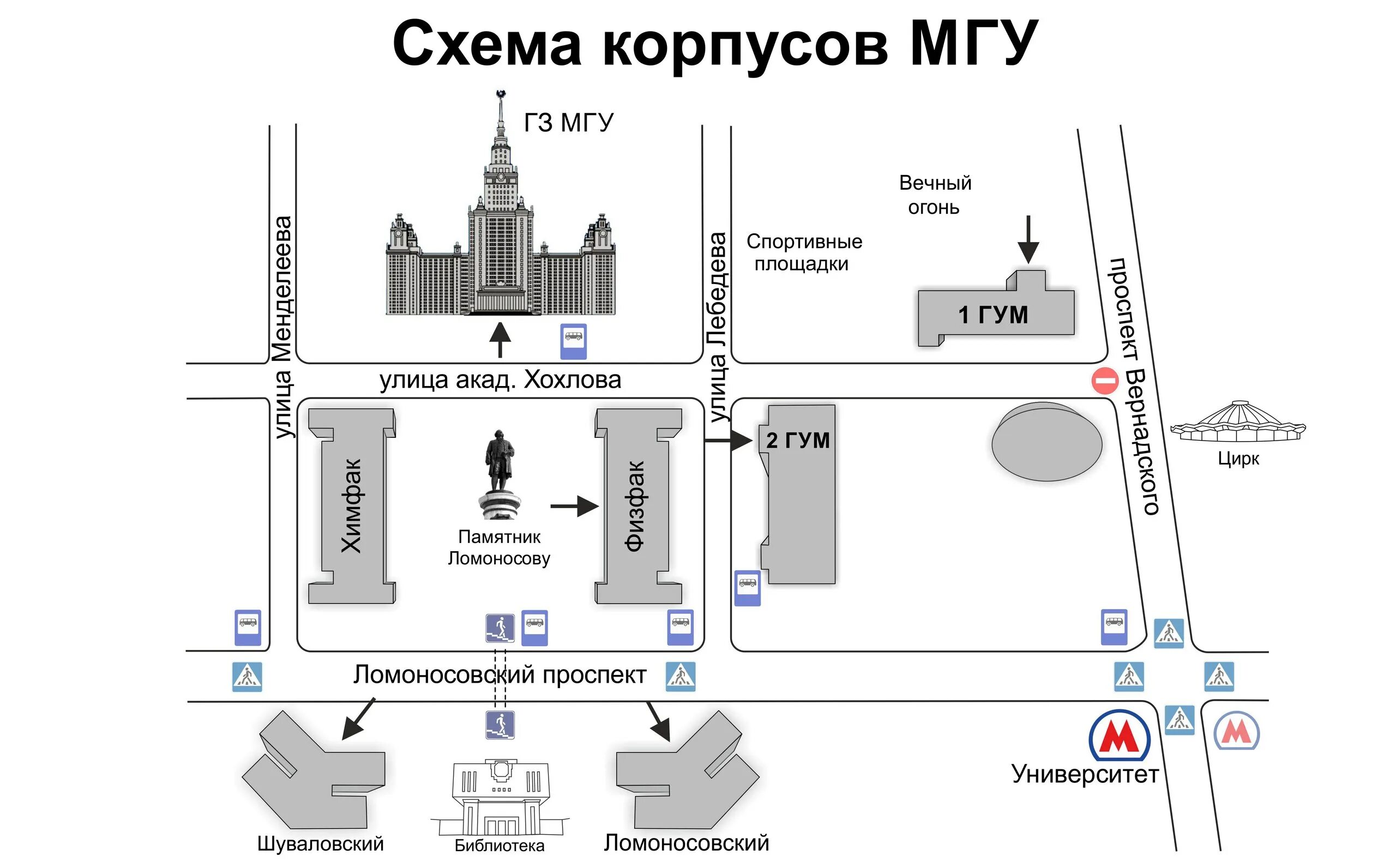 Мгу как пройти