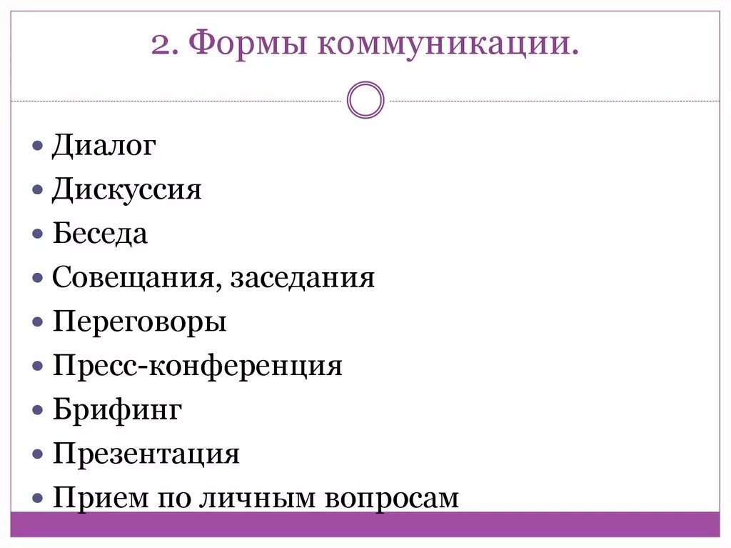 Формы коммуникации. Виды и формы коммуникации. Виды коммуникационного общения. Основные коммуникативные формы.