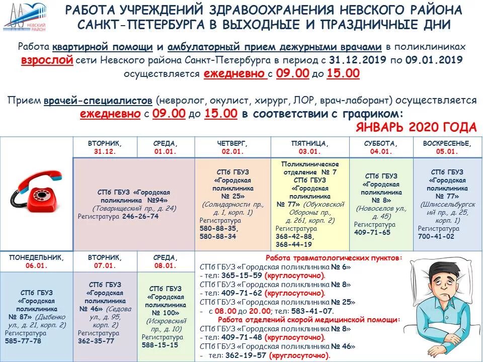 Запись врачу 25 поликлиника невского района спб