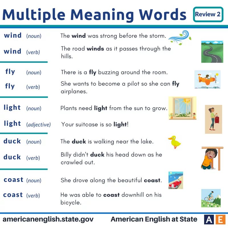 Multiple meaning Words. Words with multiple meanings. Multiple meaning Words примеры. Polysemantic Words примеры. Words with many meanings