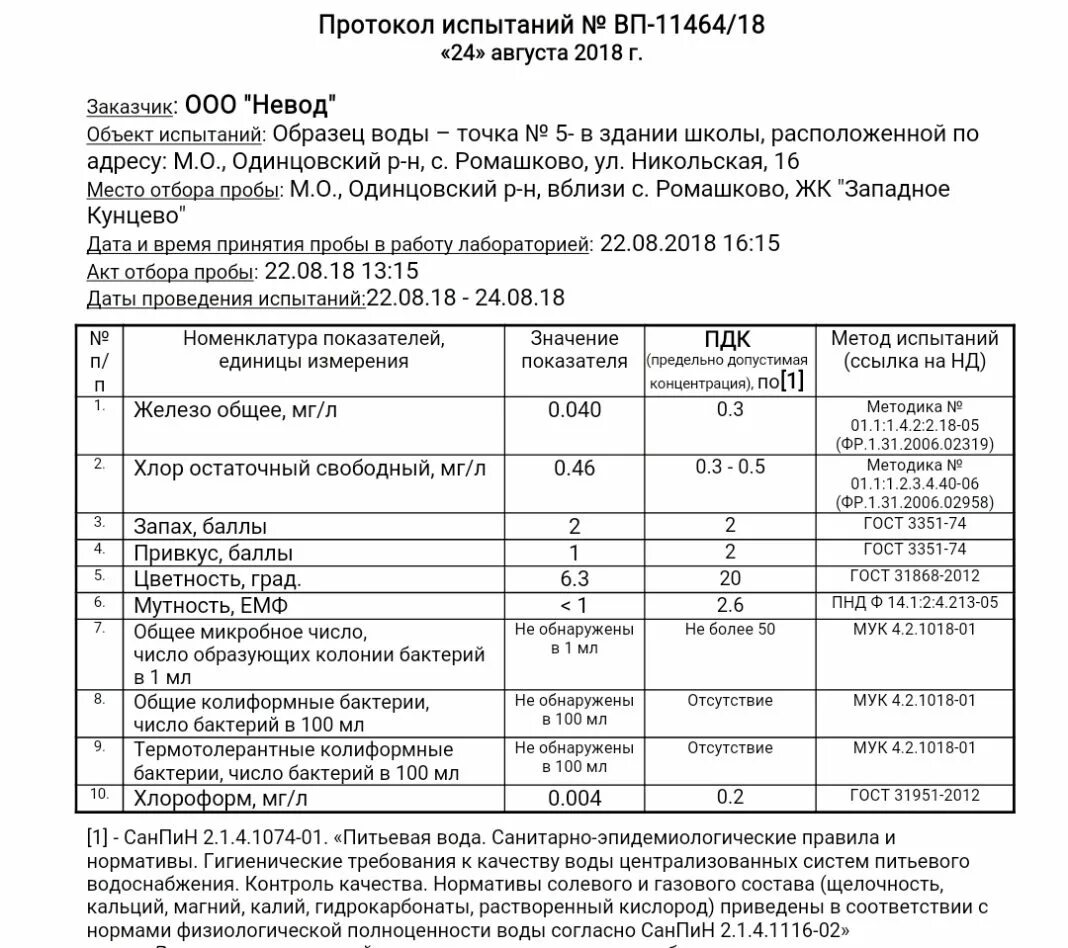 И безопасности питьевой и горячей. Нормы протокола исследования питьевой воды. Протокол анализа воды питьевой воды. Протокол испытаний воды питьевой. Протокол испытаний сточных вод.