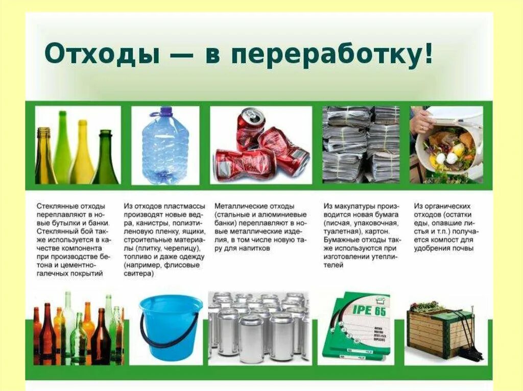 Отходам 2 жизнь. Вторая жизнь бытовых отходов. Продукция из переработанного стекла.