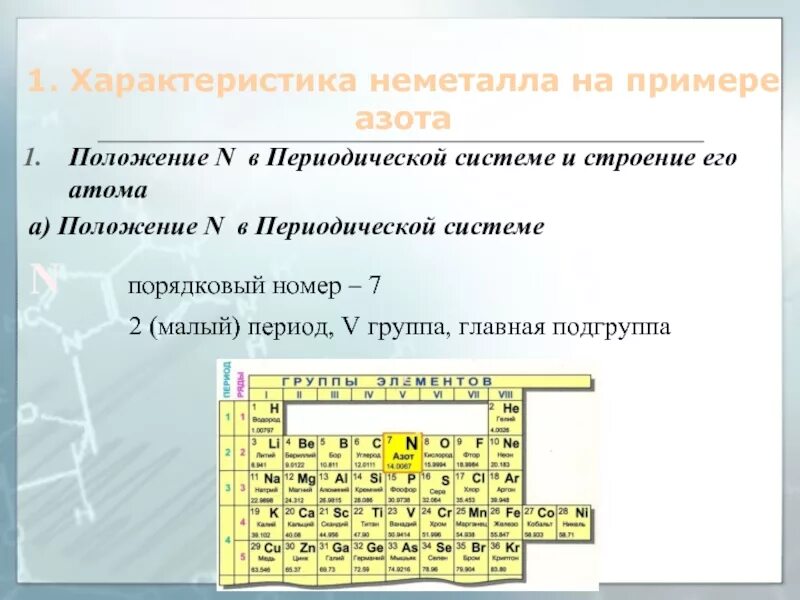 Какая характеристика атома была положена менделеевым. Характеристика химичесеого элемента не метталл. Характеристика азота по его положению в периодической системе. Характеристика элементов по периодической системе. Положение азота в периодической системе.