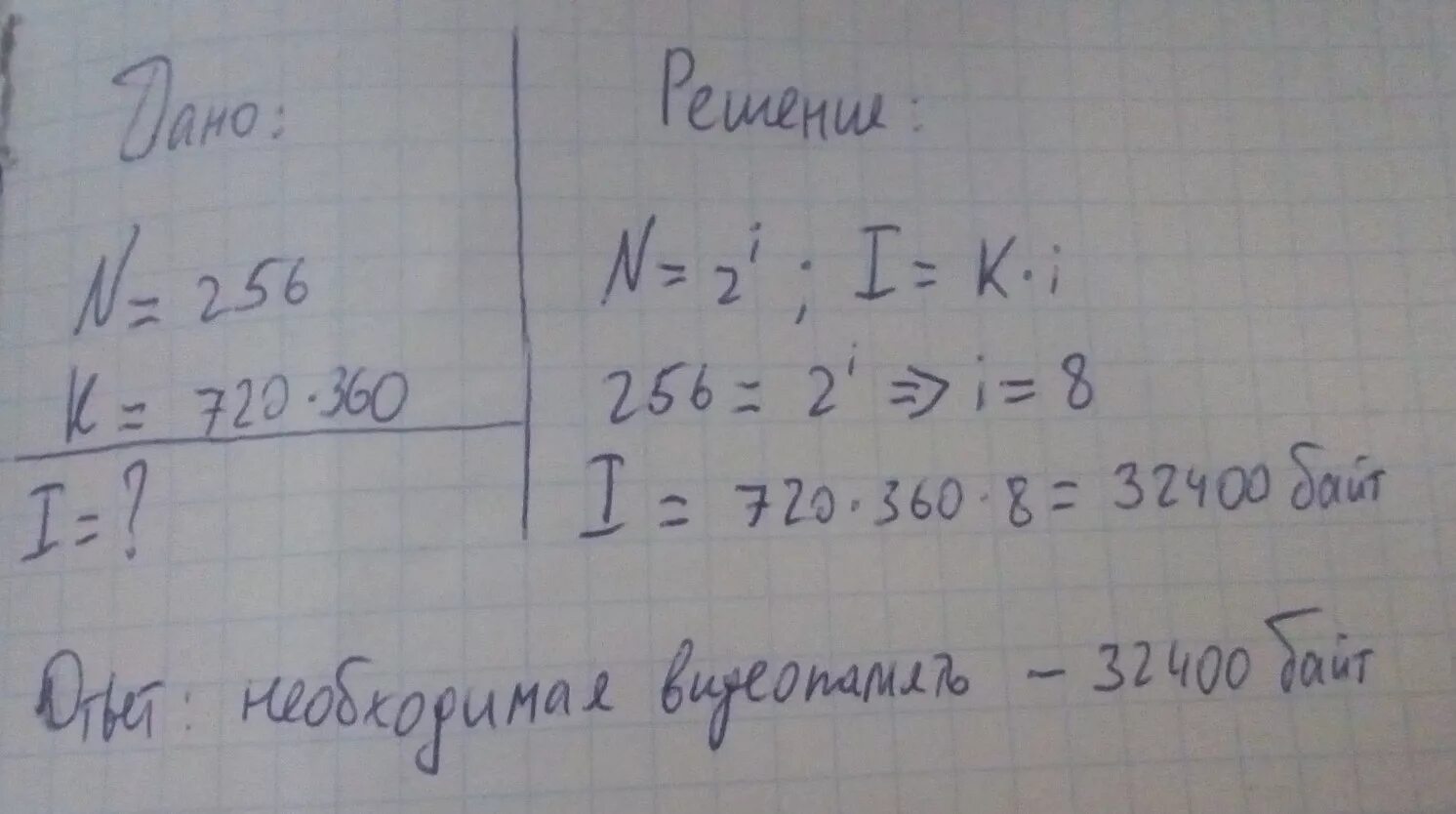 Для хранения графического изображения занимающего