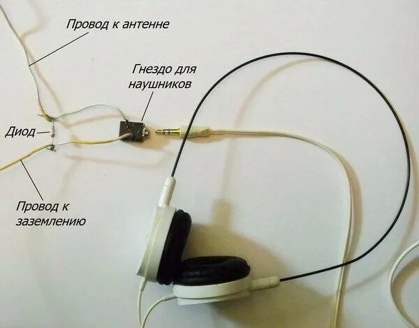 Подключаются чужие наушники. Антенна через наушники. Антенна из наушников для телефона. Ресивер для наушников проводные. Наушники с радиоприемником.