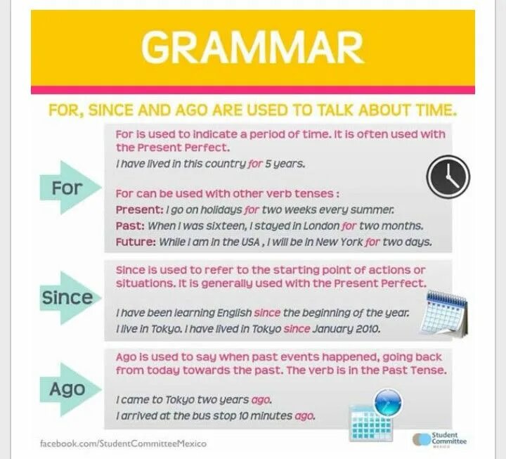 We are talking about this. For since ago правило. Разница since и for в present perfect. Употребление since и for в present perfect. Грамматика for since.