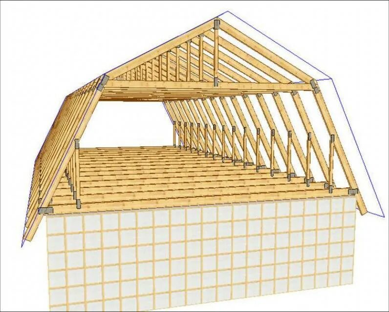 Как сделать крышу второго этажа. Мансардная крыша стропильная система двухскатной крыши. Стропильная система полумансардной кровли. Стропильная система мансардной крыши. Двухскатная ломаная крыша стропильная система.