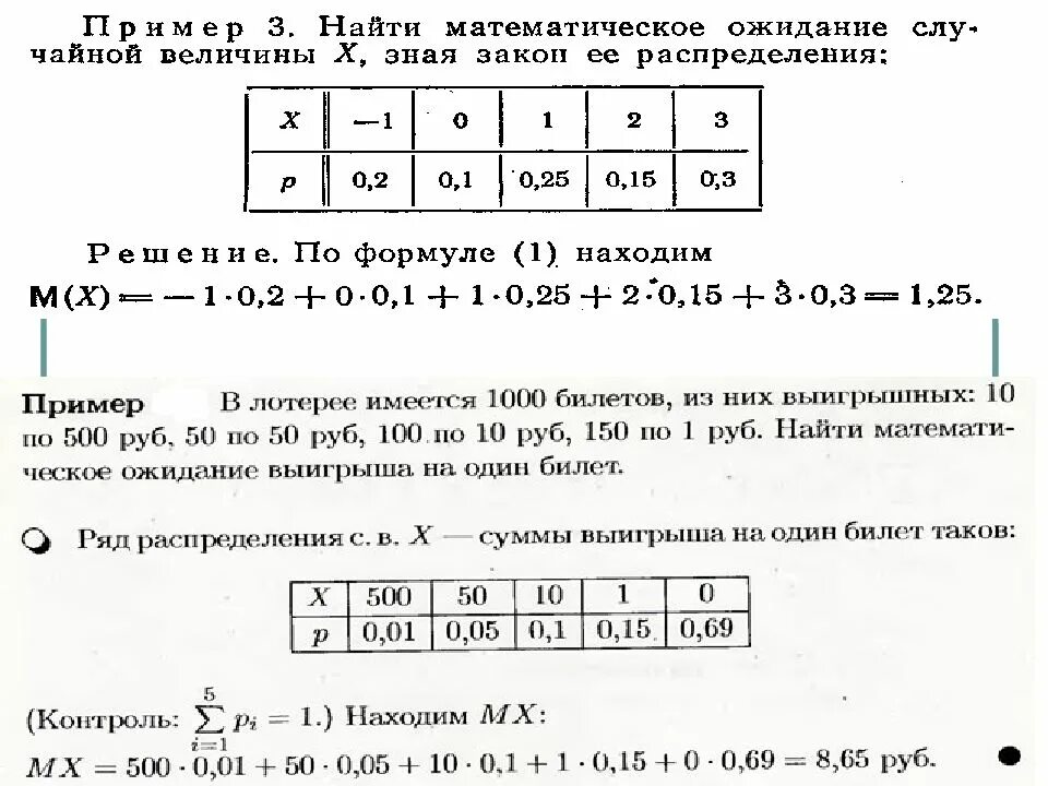Распределение суммы двух случайных величин. Случайная величина задана законом распределения. дискретная случайная величина x задана законом распределения. дисперсия случайной величины, заданной законом распределения. величина задана законом распределения:.