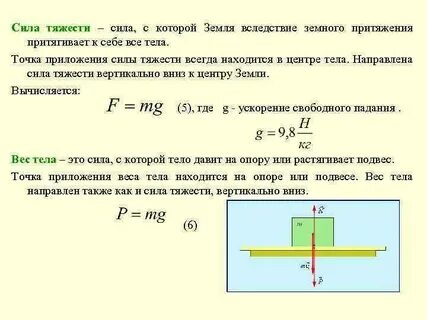 Сила тяготения точка приложения