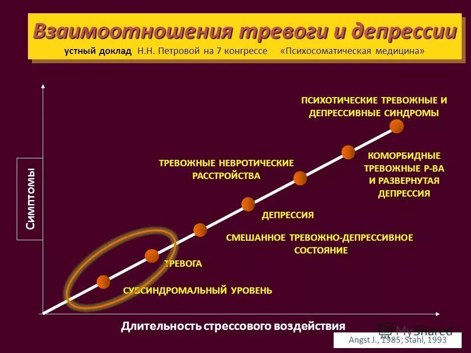 тревожность после ковида. паническая атака. расстроенная женщина. тревожность после ковида. паническая атака причины.