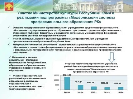 Отрасли культуры и образования