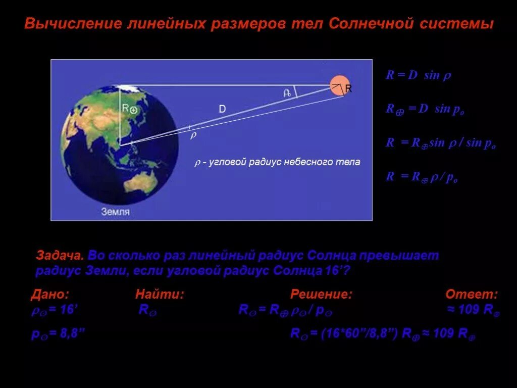 Измерение расстояние до солнца. Угловой радиус планеты. Угловой радиус в астрономии. Угловой диаметр в астрономии. Угловой размер солнца.