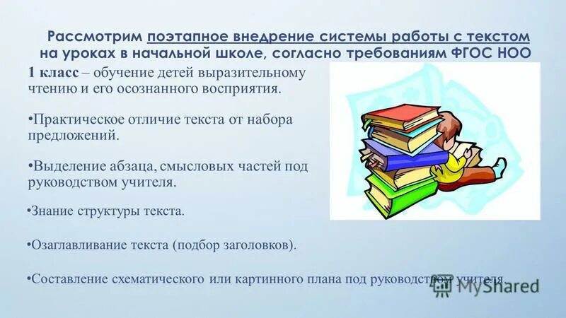 Творческие задания на уроке литературного чтения