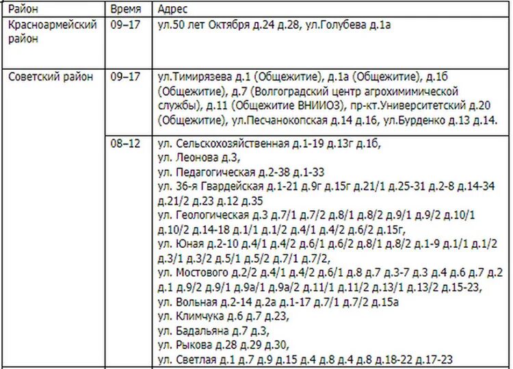 Какую воду отключат в волгограде. Отключение электричества. Отключение света. Волгоград отключение воды график. Иваново отключение воды.