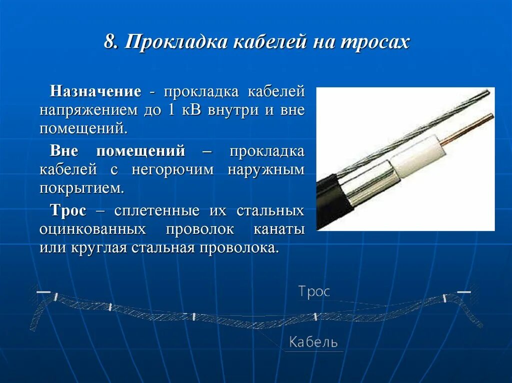 Типы прокладки кабеля. Прокладка кабелей на стальных тросиках. Прокладка кабеля на ТРО. Прокладка кабеля на несущем тросе. Прокладка кабеля на тросе типовой проект.