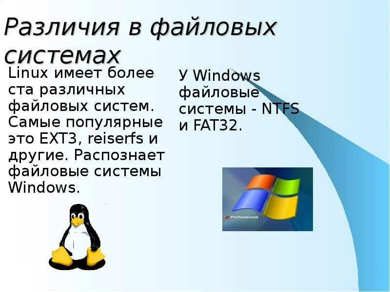 Подсистемы линукс. Файловая система линукс и виндовс. файловые подсистемы windows и linux. что такое файловая система линекс. файловая структура ос linux.