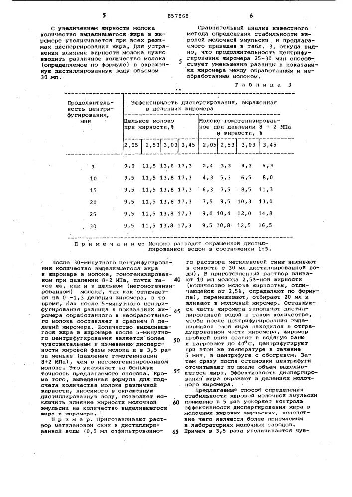 Метод определения содержание жира. Режимы гомогенизации молока. методы определения эффективности гомогенизации молока. эффективность гомогенизации молока гост. анализ на гомогенизацию молока.