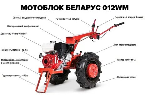 Инструкция мотоблока мтз