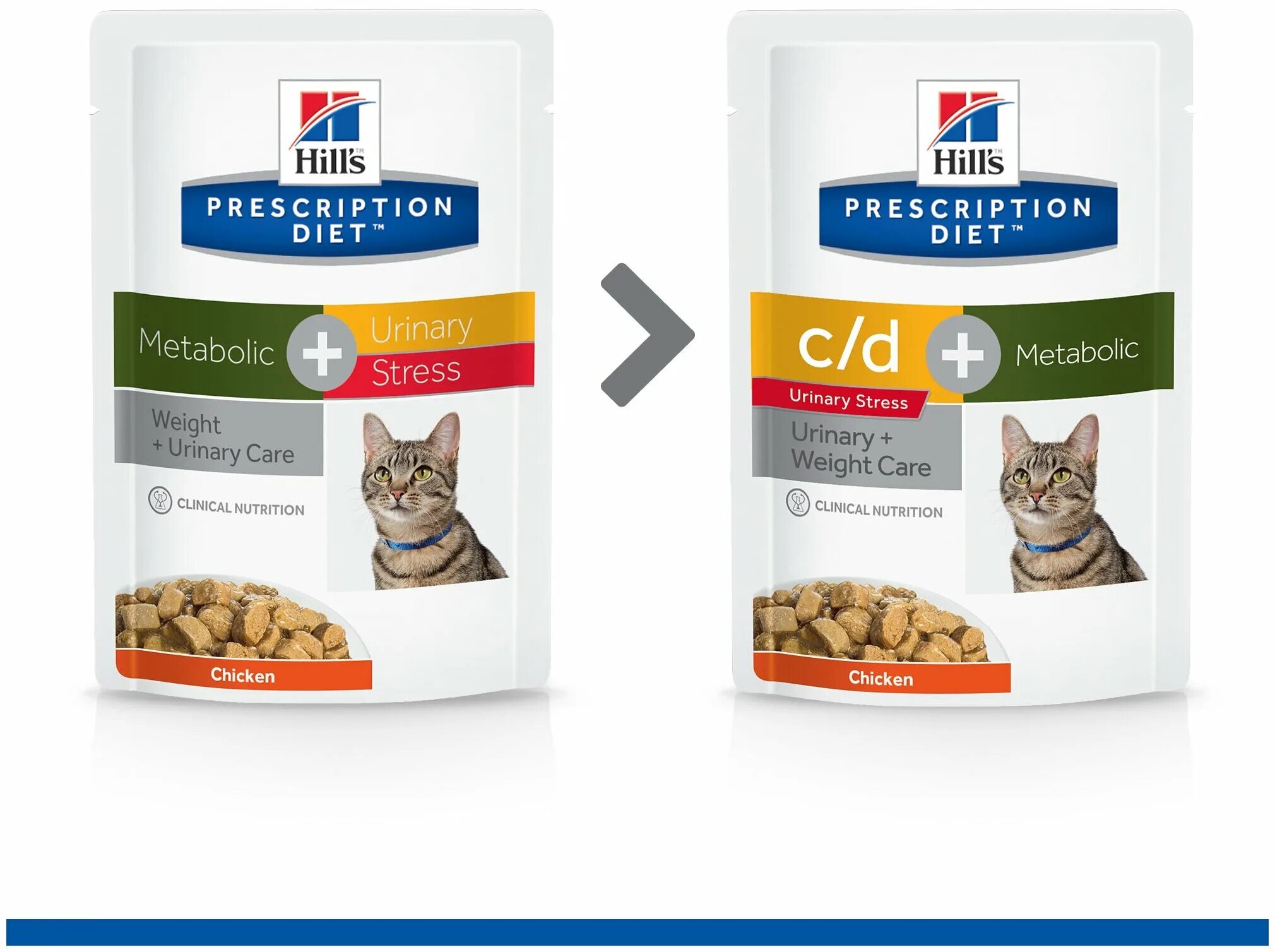 Hills prescription diet c d