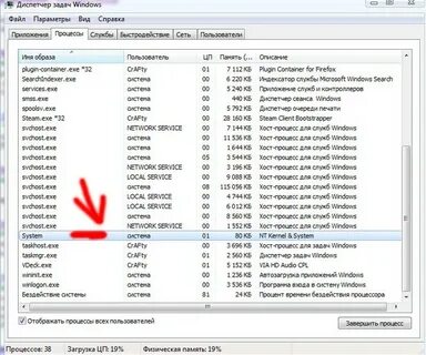 Nt kernel